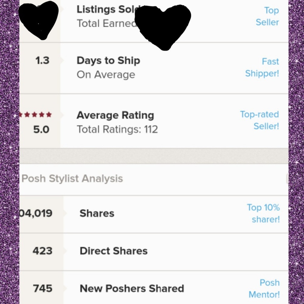 5 Star Rated!!! Shop with confidence! - Picture 1 of 1